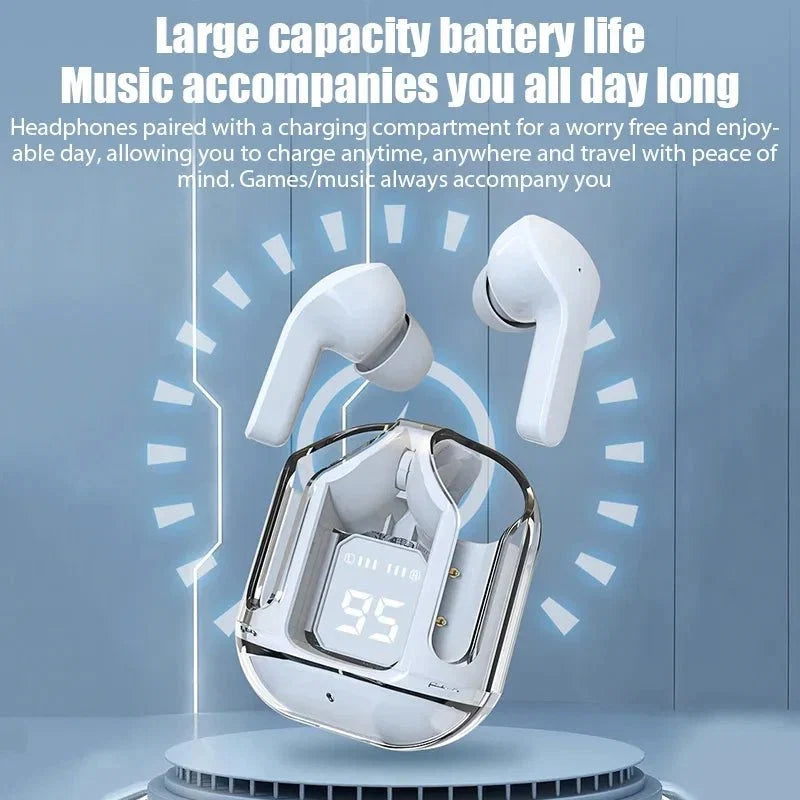 Sports Stereo Bass TWS Earbuds | Wireless Bluetooth 5.0 Earbuds with Charging Case